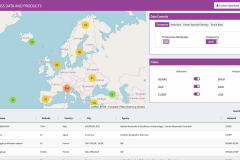 PRODUCTS  PORTAL