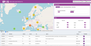 The portal enables access to the GNSS observations and products. Graphical interfaces enable station visualization and multiple queries over stations and associated metadata allowing users to retrieve the desired information. A documented Application Protocol Interface also exists for accessing the data and products.